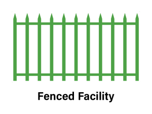 Website Feature Icons_Fenced Facility
